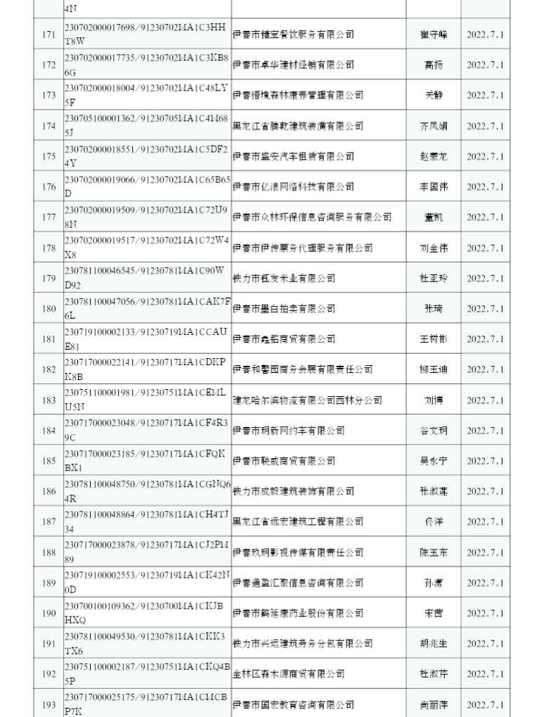 微信图片_20220718092636.png